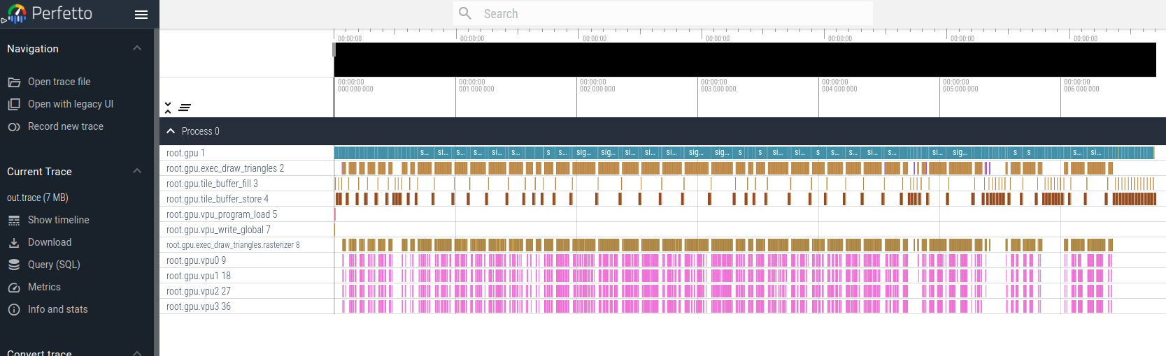 Perfetto trace for one frame